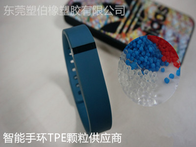 tpe與tpr區別